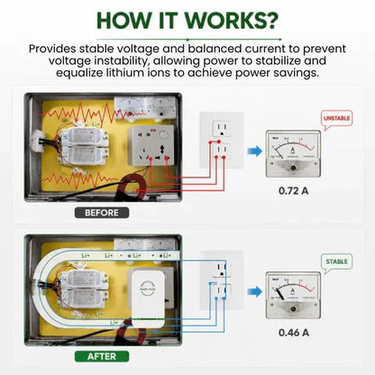 Morantiva™ PowerBalance Pro – Plug-In Power Optimizer